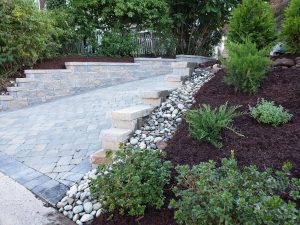 Rock Wall Hackensack